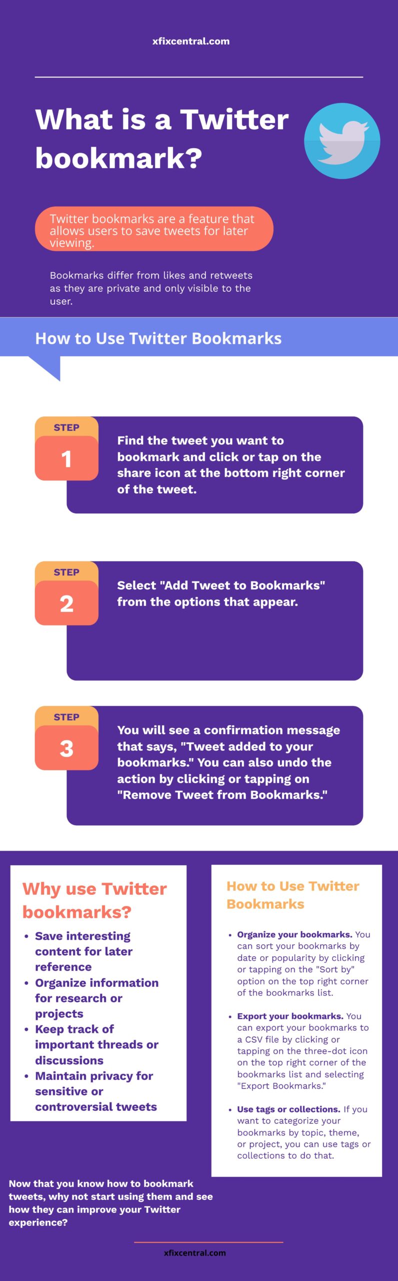 An infographic to illustrate: What is a Twitter Bookmark?